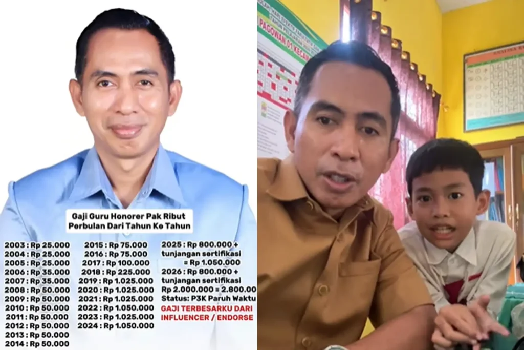 Gaji Guru Honorer Pak Ribut